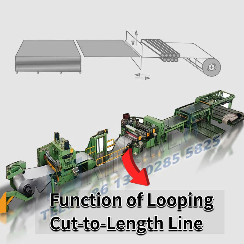 Funksjon av Looping Cut-to-Length Line
